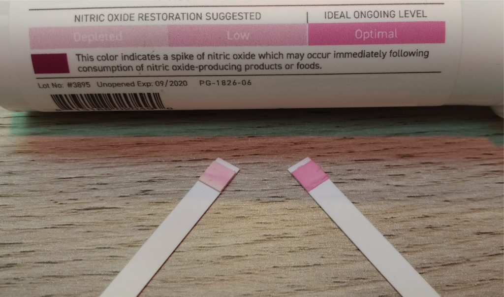Nitric Oxide Test Strips