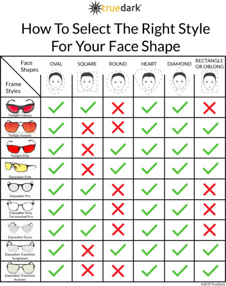 How To Choose The Best Frames For Your Face | TrueDark