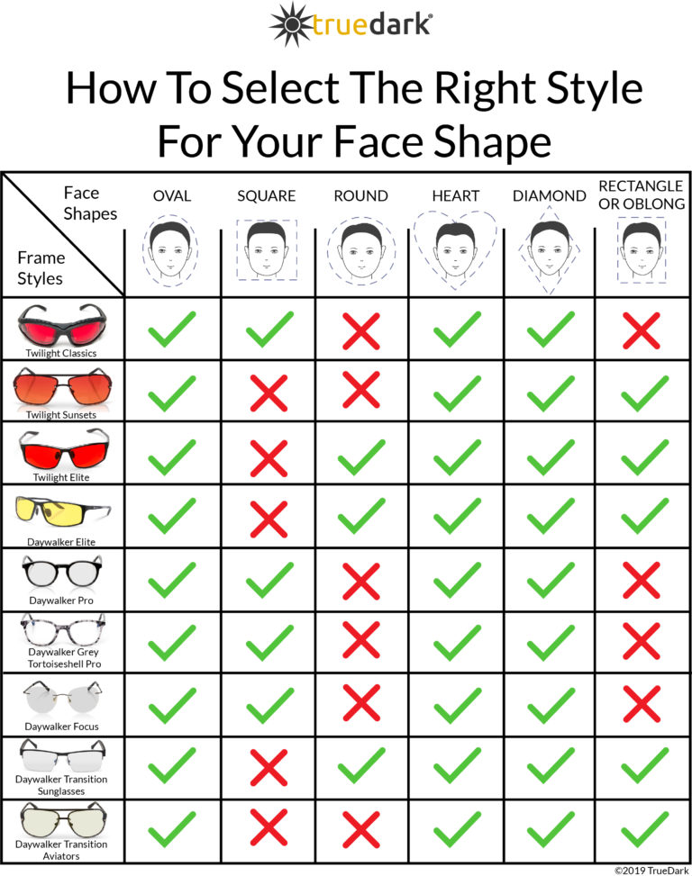 How To Choose The Best Frames For Your Face | TrueDark